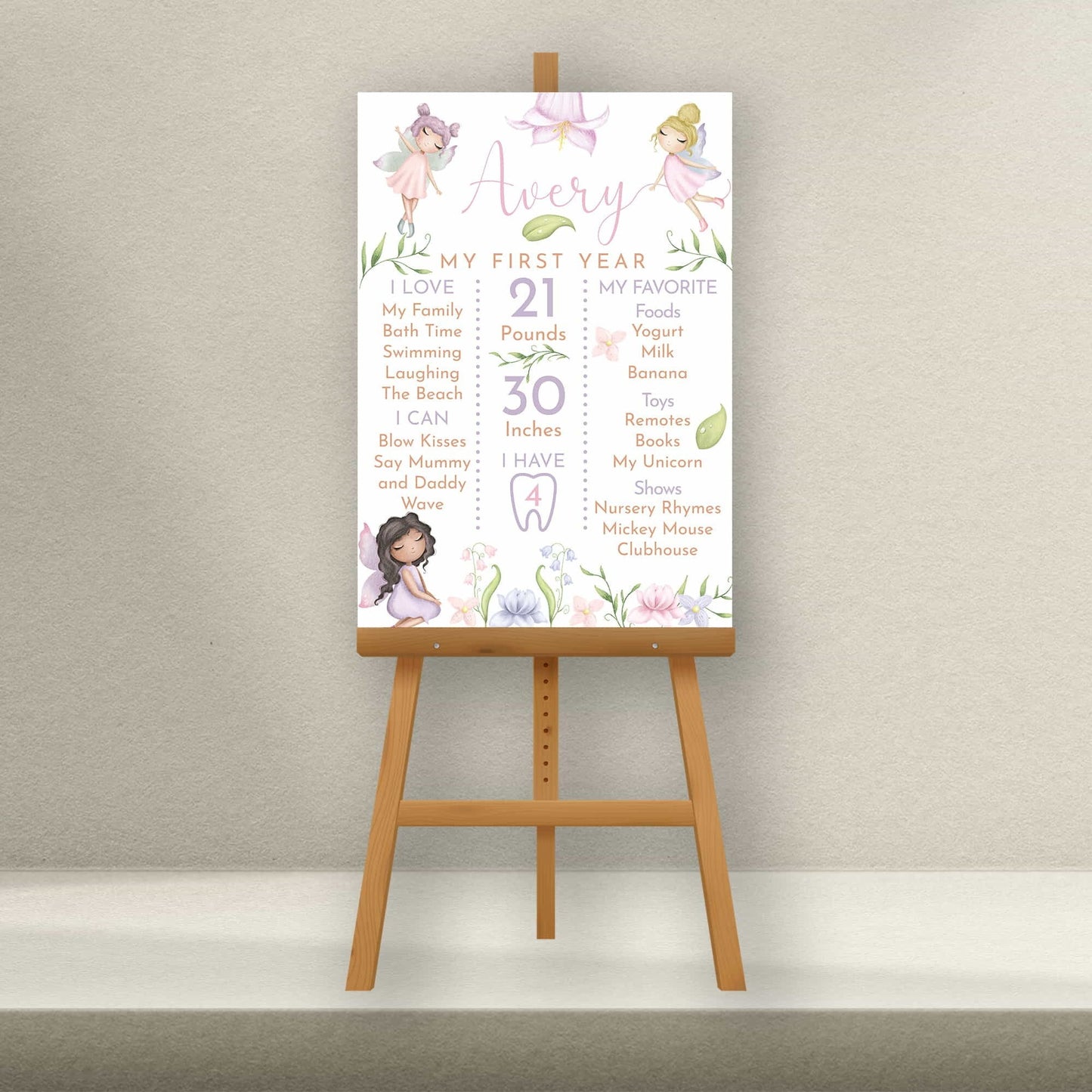Personalised Fairy Birthday Milestone Board - Letterfy