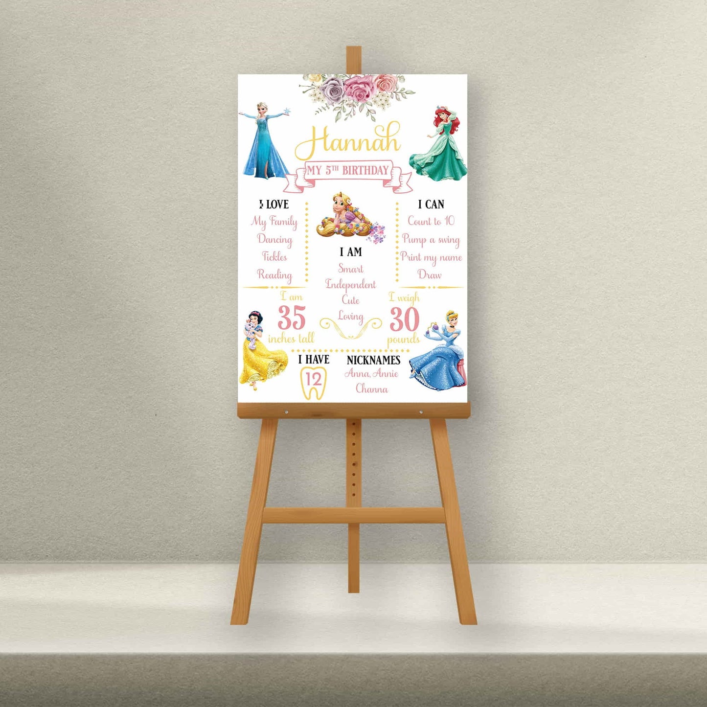 Personalised Princess Birthday Milestone Board - Letterfy 